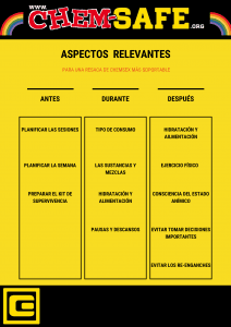 Aspectes rellevants sobre la ressaca