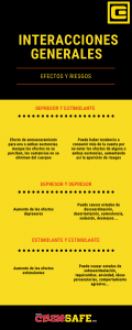 Interaccions entre tipus de substàncies