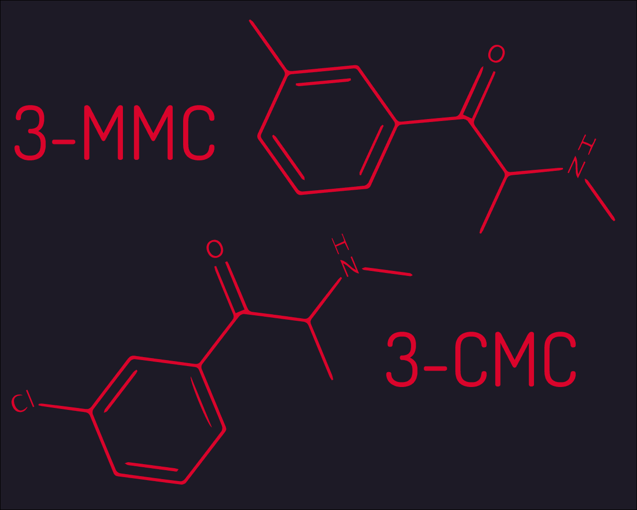 Chem-Safe | Inminente fiscalización en España